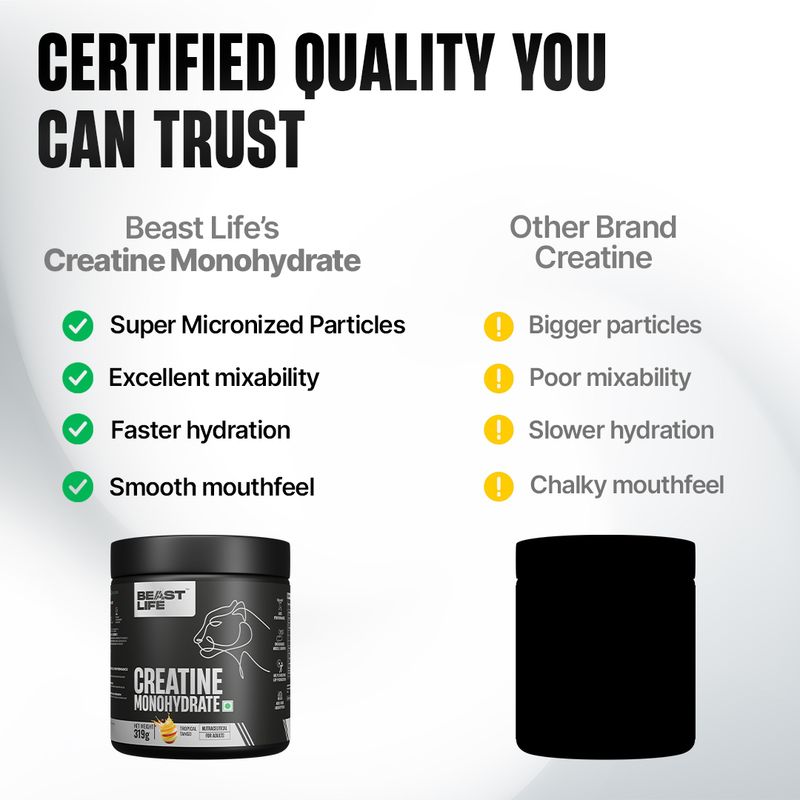 BeastLife Creatine Monohydrate 86 Servings - Image 4