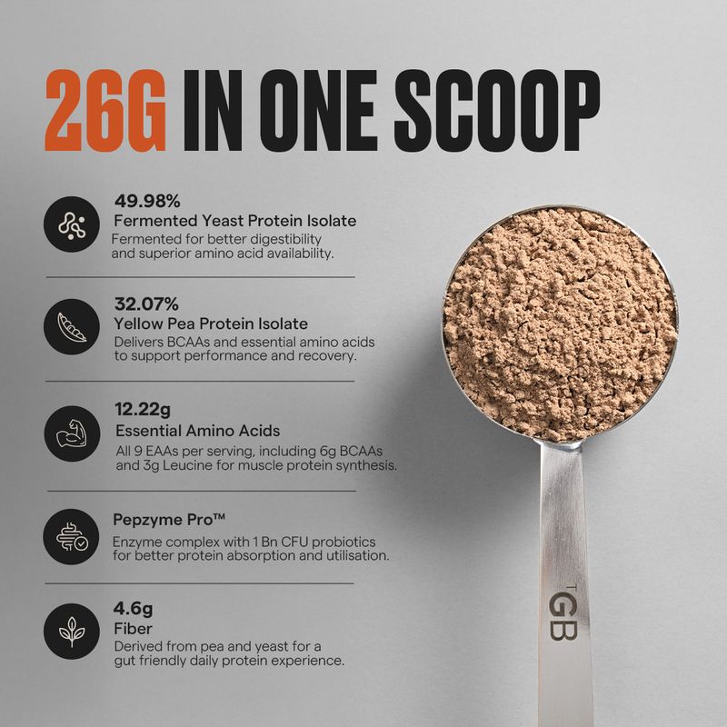 The Good bug Digestive Plant Protein Powder 1kg Chocolate - Image 4