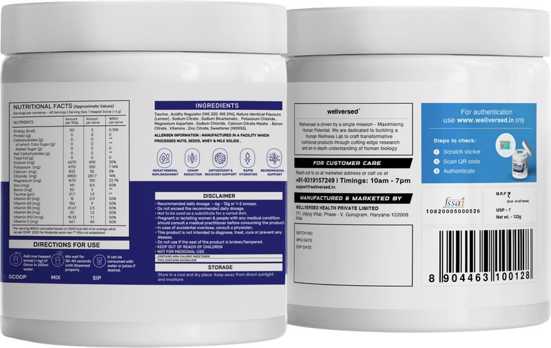 Wellcore Performance Combo Pack - Image 3