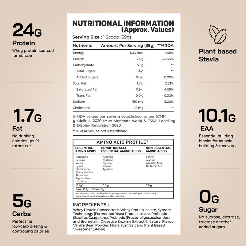 BIGMUSCLES NUTRITION Whey Protein 24g - Image 6