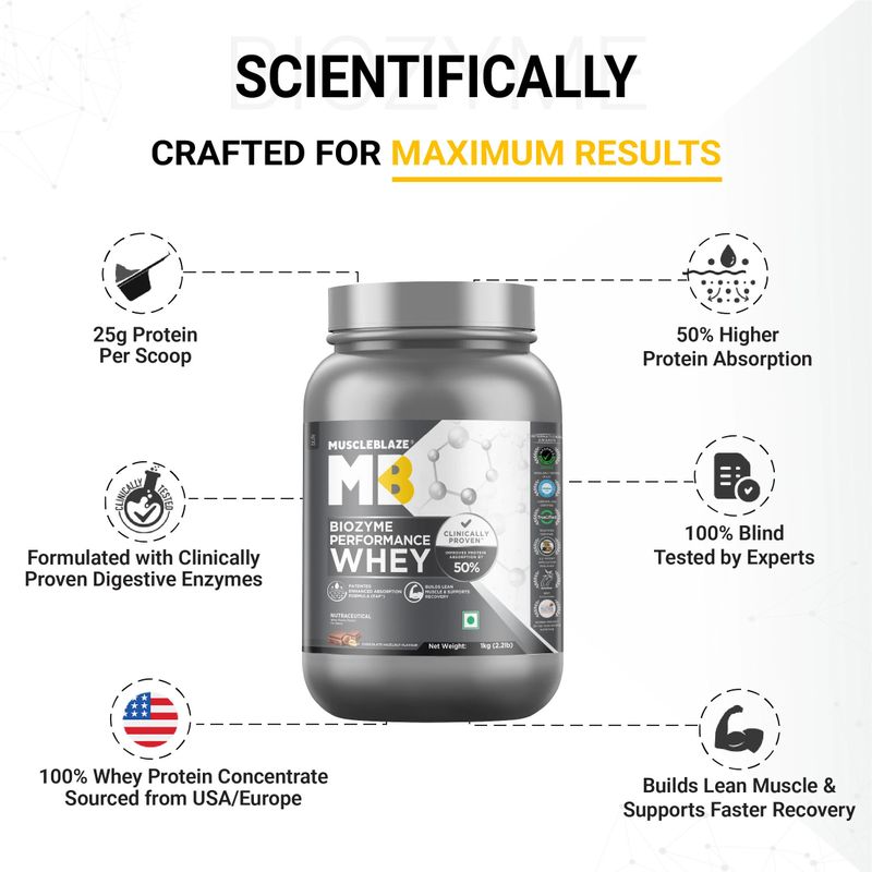 MuscleBlaze Performance Whey Protein 997.9g - Image 5