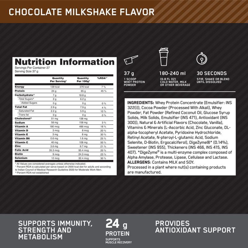 Optimum Nutrition Performance Whey Protein 1 kg, Chocolate Milk - Image 6