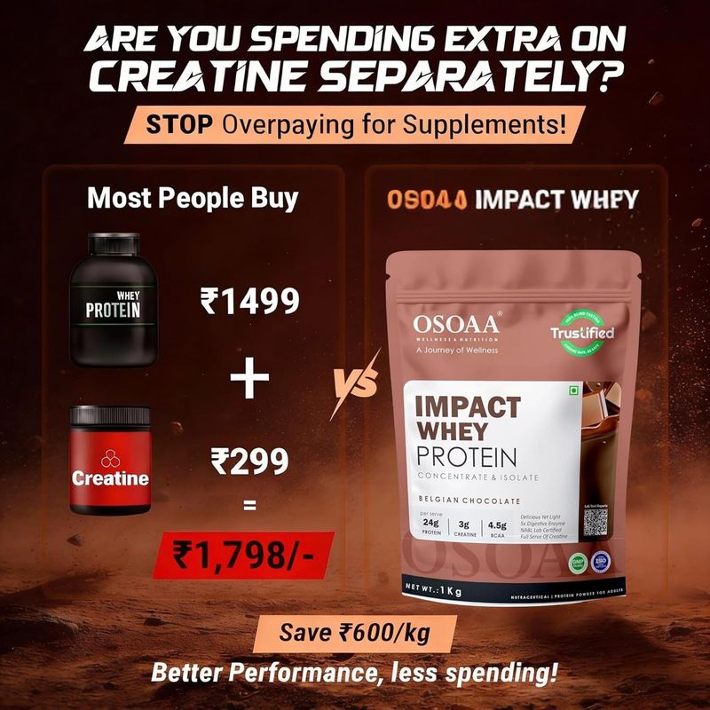Osoaa Impact Whey Protein with Shaker - Image 4