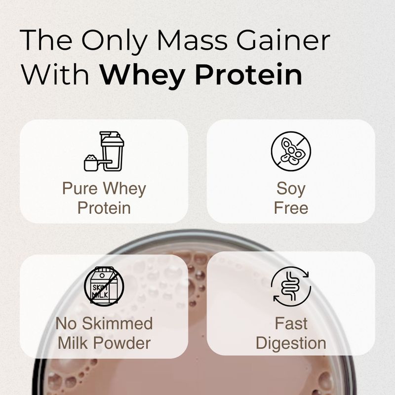 Labrada Super Mass Gainer - Image 3
