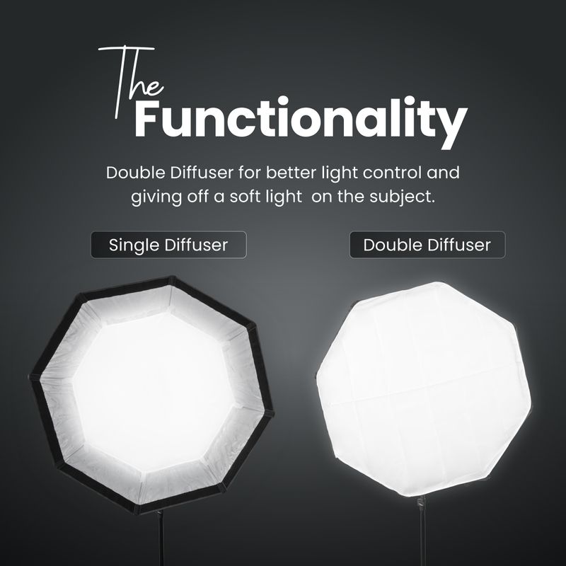 DIGITEK Octagon Soft Box with Bowens Mount - Image 5