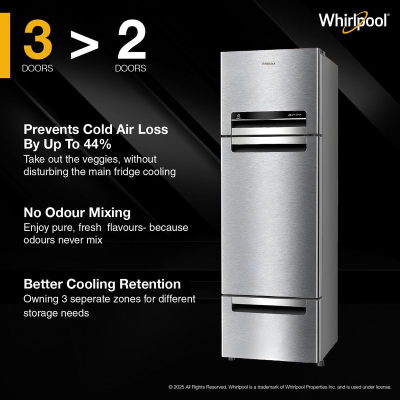Whirlpool 300 L Frost Free Triple Door Refrigerator - Image 3
