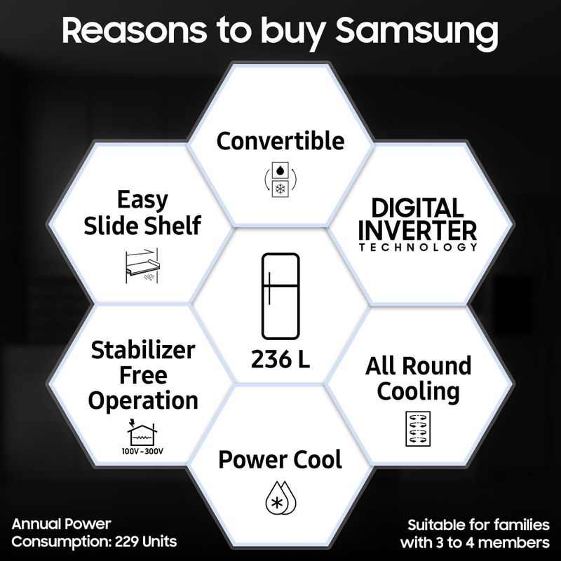 Samsung 236 L Frost Free Double Door 3 Star Convertible Refrigerator with Digital Inverter and Display (Black DOI, RT28C3733B1/HL) - Image 4