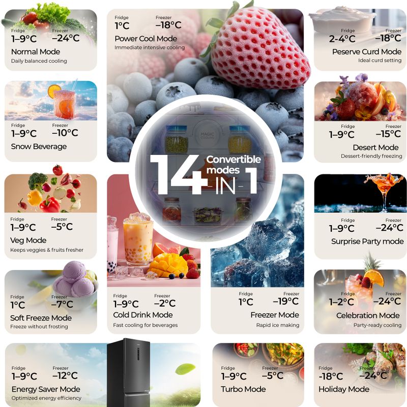 Haier 355 L Frost Free Double Door Refrigerator - Image 3
