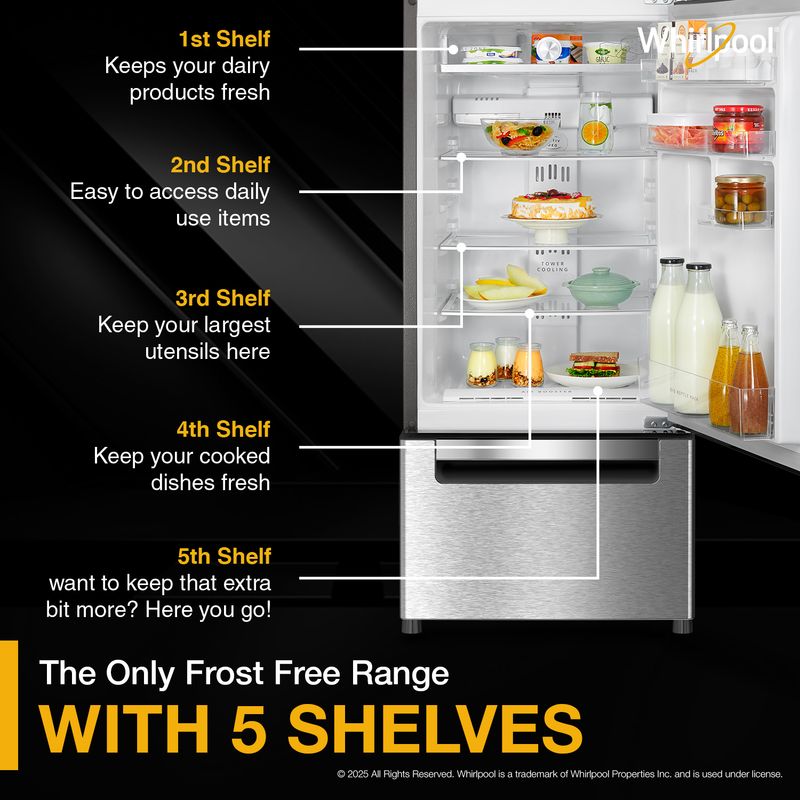 Whirlpool 300 L Frost Free Triple Door Refrigerator - Image 6