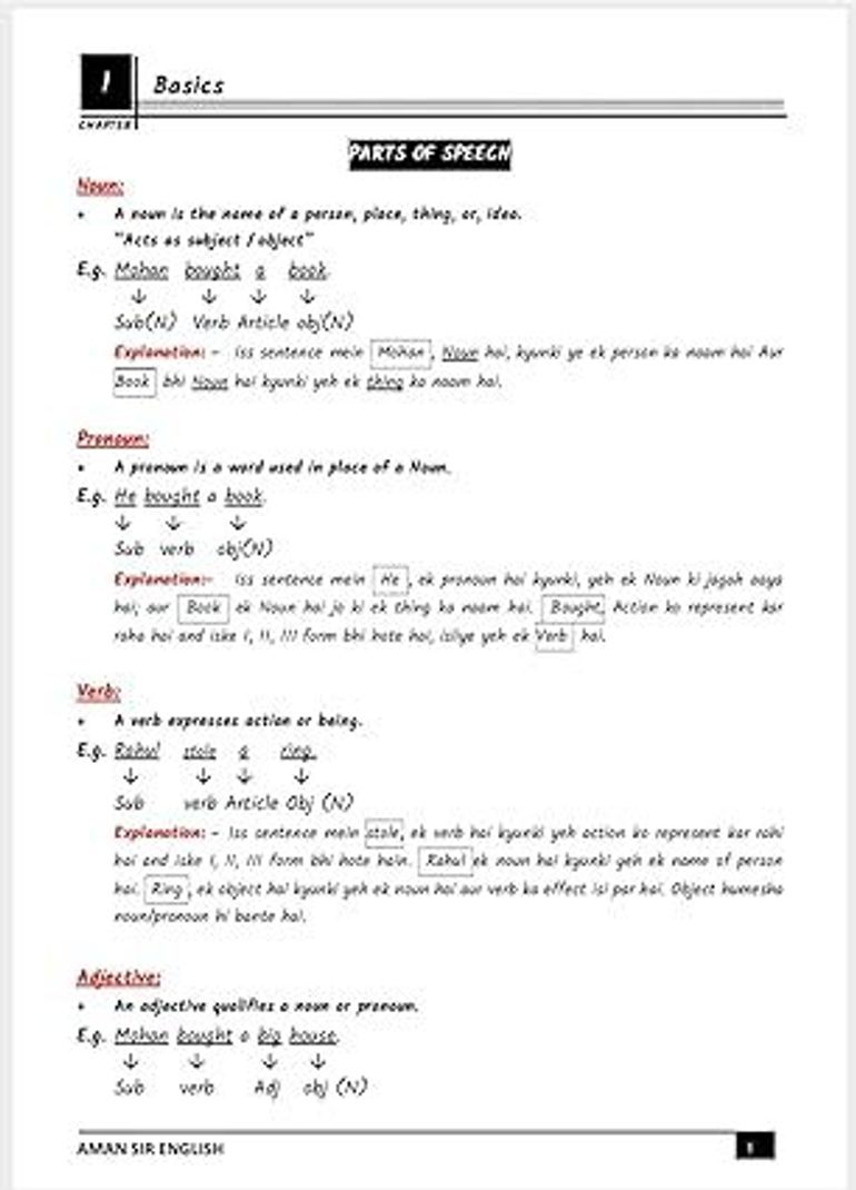Class Notes Grammar By Aman Sir - Image 4