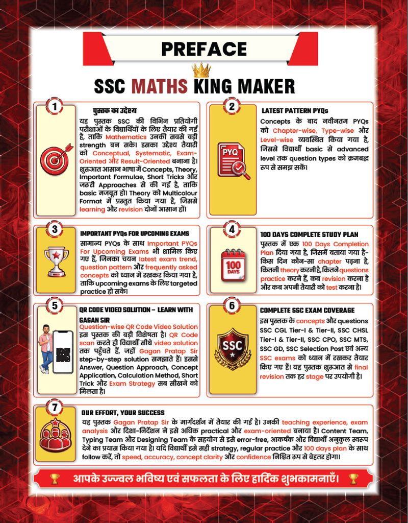 SSC MATHS KING MAKER By Gagan Pratap Sir - Image 3