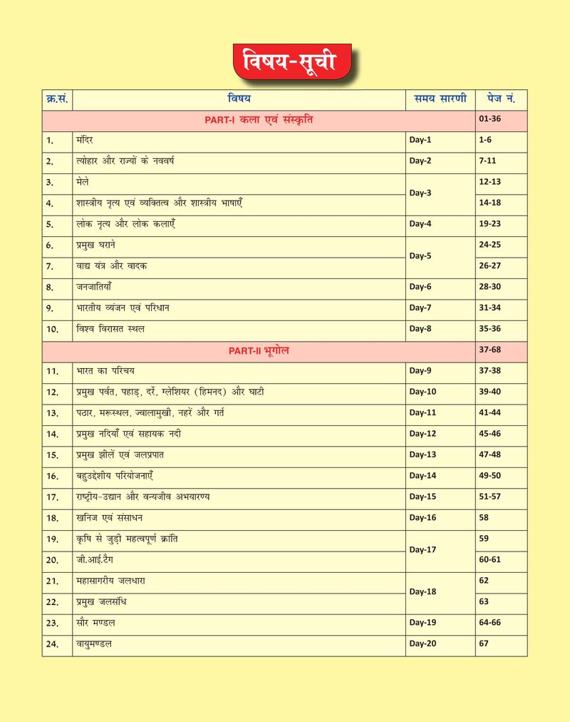 Static GK Hindi Medium by Shivant Sir - Image 4