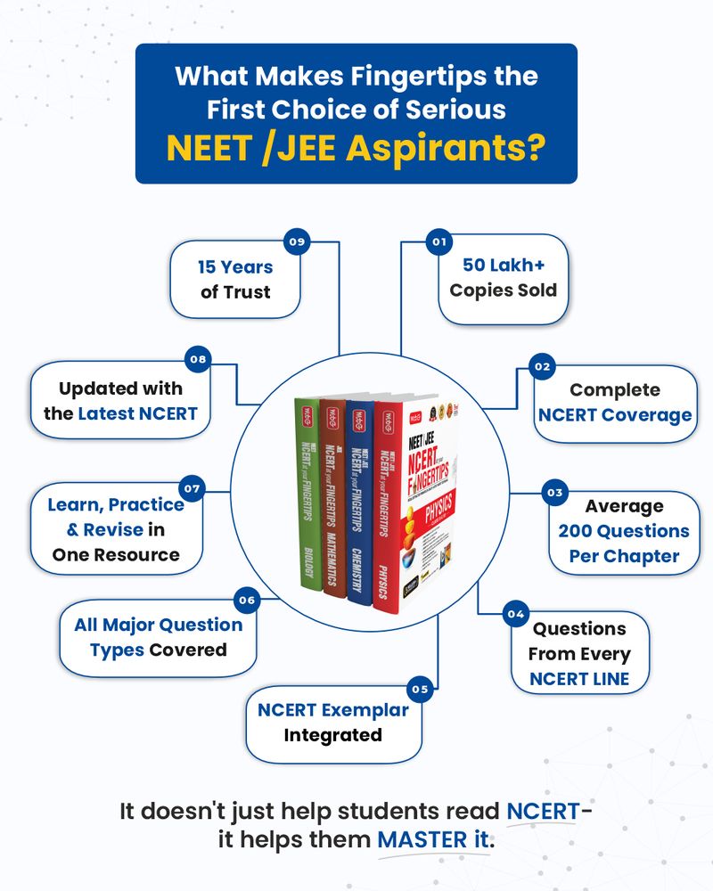 MTG Learning Media Pvt. Ltd. MTG NCERT at your Fingertips Chemistry - Image 6