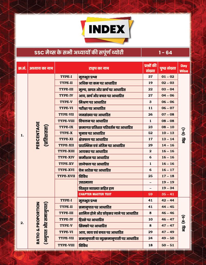 SSC MATHS KING MAKER By Gagan Pratap Sir - Image 5