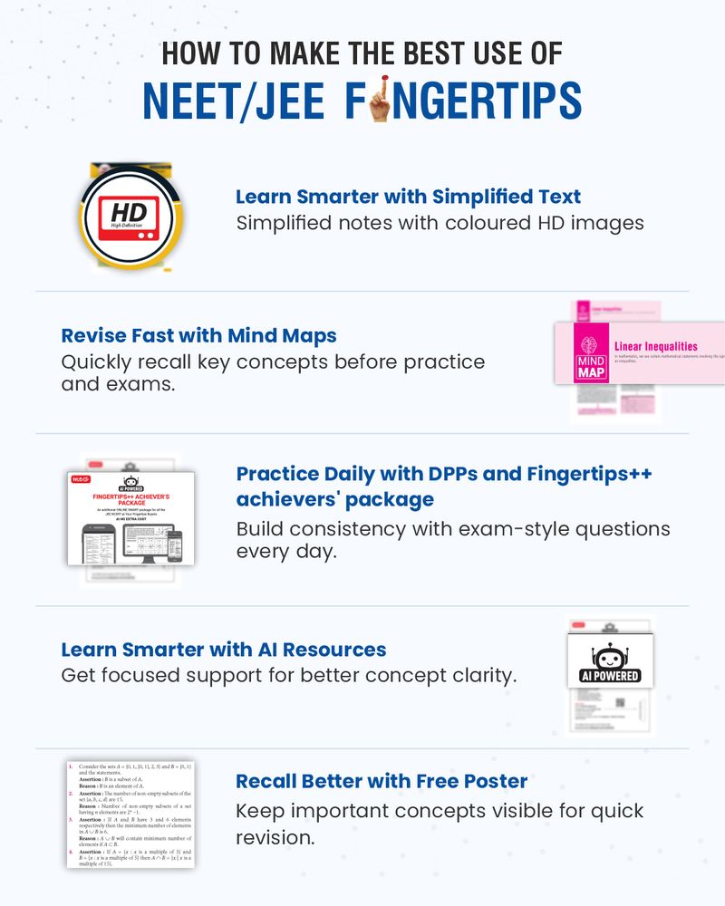 MTG Learning Media Pvt. Ltd. MTG NCERT at your Fingertips Chemistry - Image 5