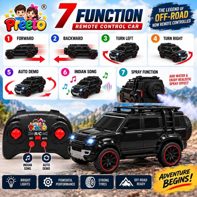 Preeto Defender Black Remote Control - Image 3