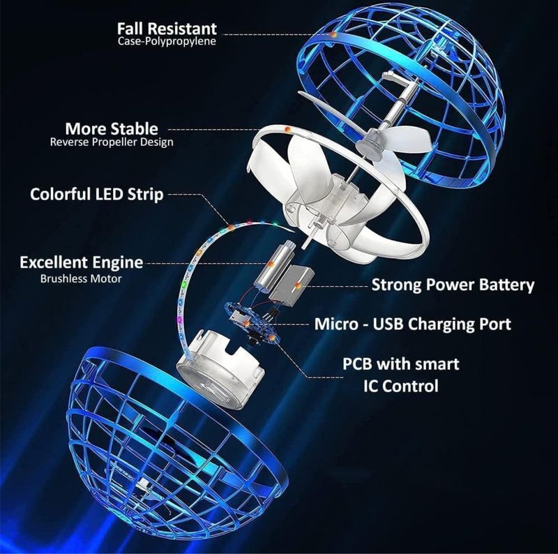 careforkids Smart Sensor Flying Ball Toy USB Fast Charging Boomerang - Image 4