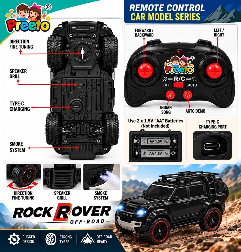 Preeto Defender Black Remote Control - Image 5
