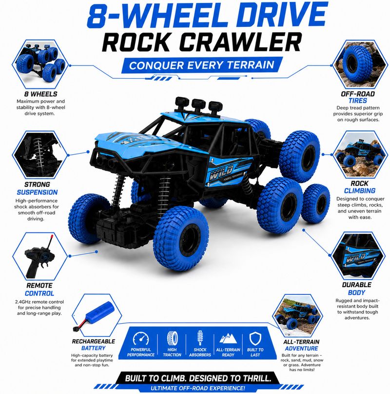 FANSEEKART 8 Wheel Remote Control Monster Truck - Image 3
