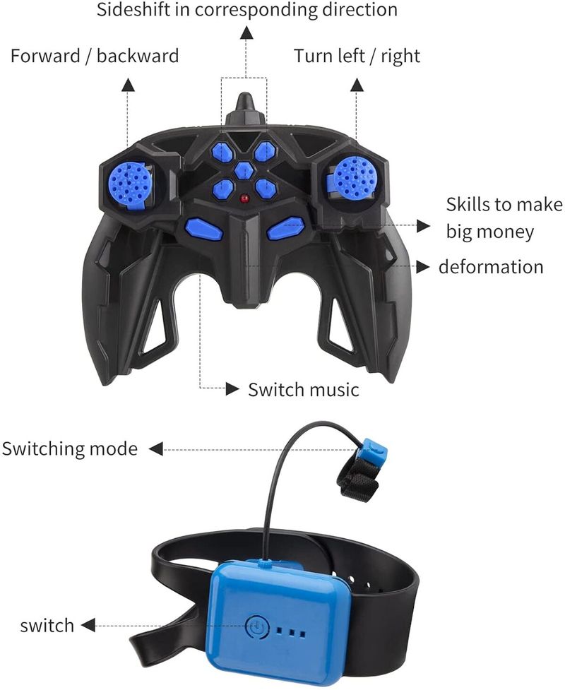 Panthi Enterprise Gesture Sensor Stunt Car - Image 5