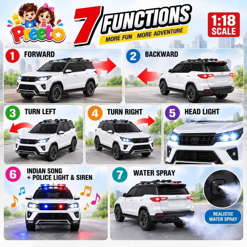 Preeto Wireless Fortuner Remote Control SUV (White) - Image 6