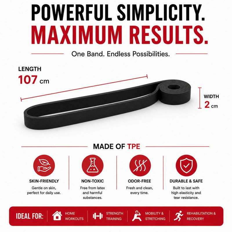 Fitness Scout Resistance Bands for Workout - Image 4