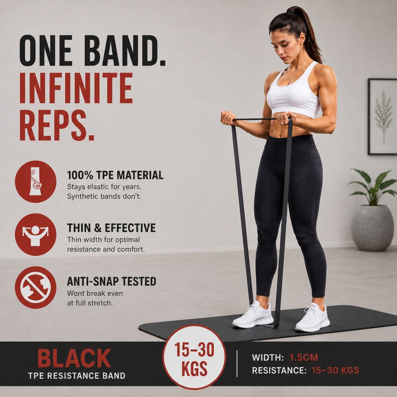 Fitness Scout Resistance Bands for Workout - Image 3