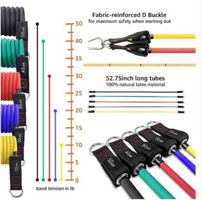 BOARDCAB 11 pcs Resistance Band Set - Image 5