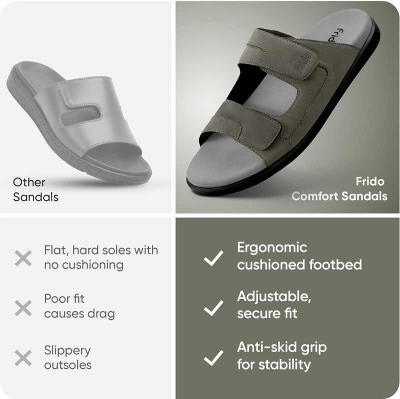 Frido Men Comfort Dual Strap Sandal (Olive, 7 UK) - Image 6