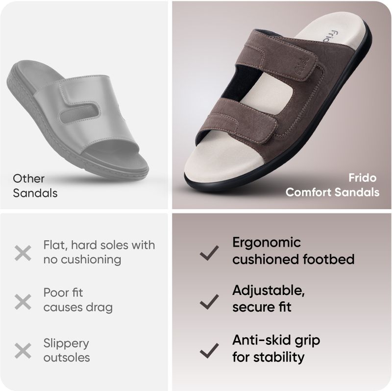 Frido Men Dual Strap Comfort Sandals - Image 6
