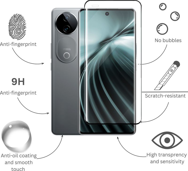 Fablue Edge To Edge Tempered Glass for vivo V50 5G - Image 5