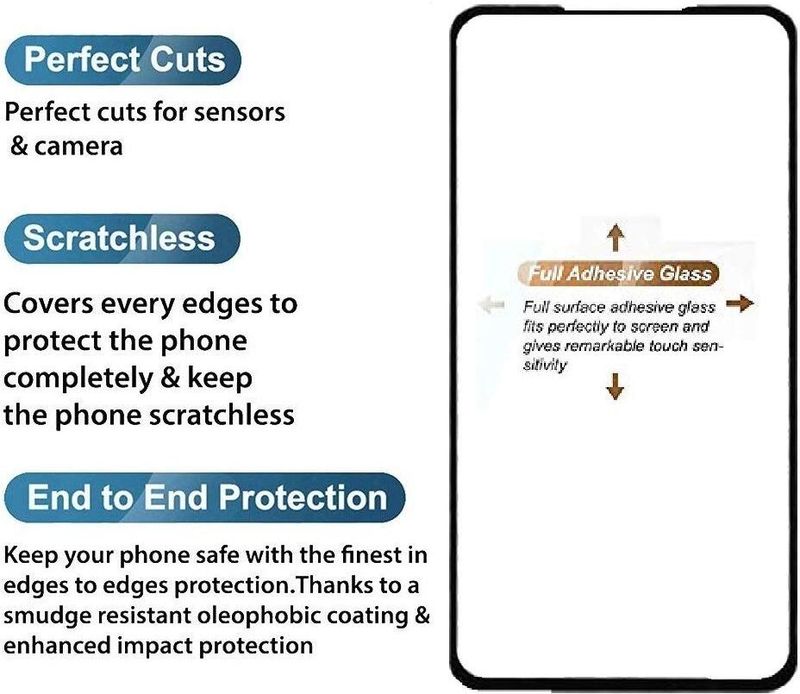 EITANSHA CREATION Edge To Edge Tempered Glass for Oppo A6x - Image 4