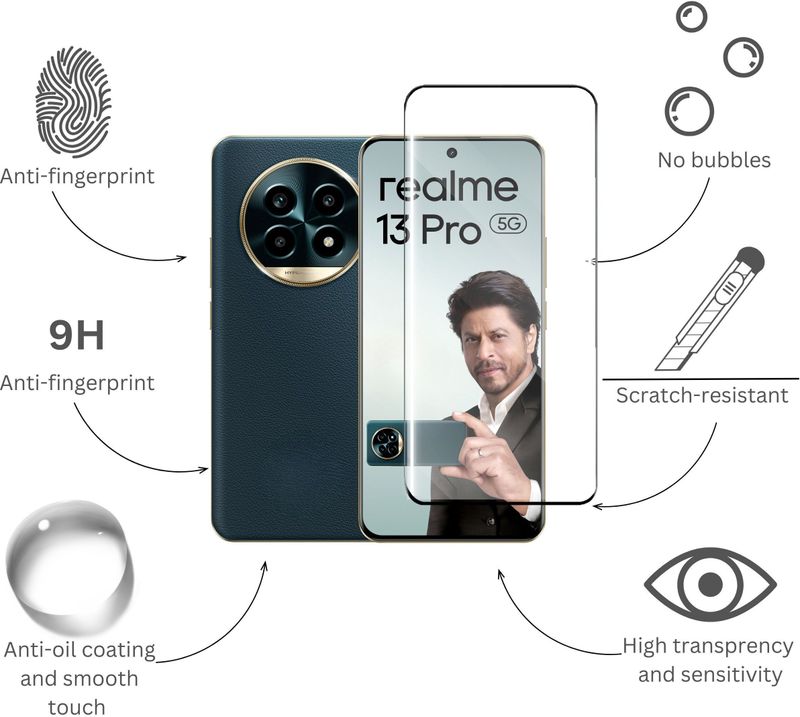 Fablue Edge To Edge Tempered Glass for RealMe 13 Pro 5G - Image 5