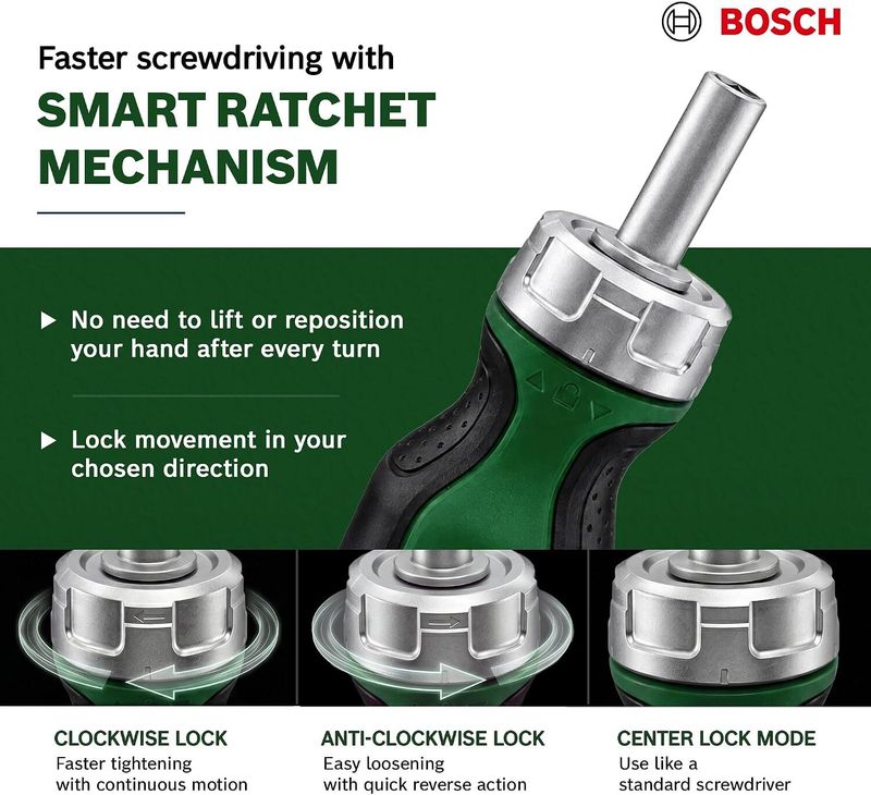 Bosch Stubby Ratchet Screwdriver with 6 Steel Bits - Image 4