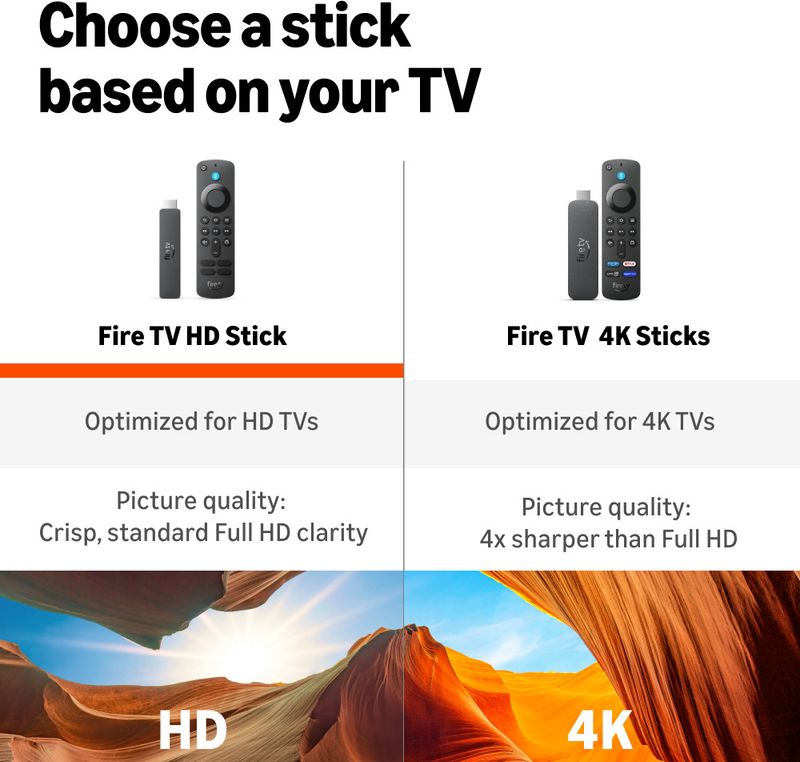 Fire TV Stick HD (newest model) - Image 6