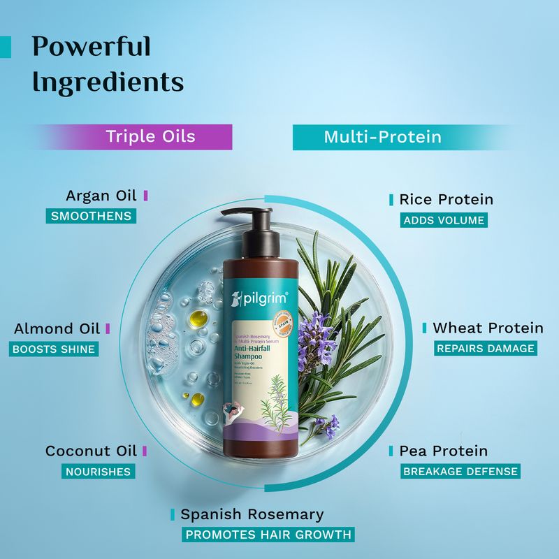 Pilgrim Spanish Rosemary Anti Hairfall Shampoo 200ml - Image 5