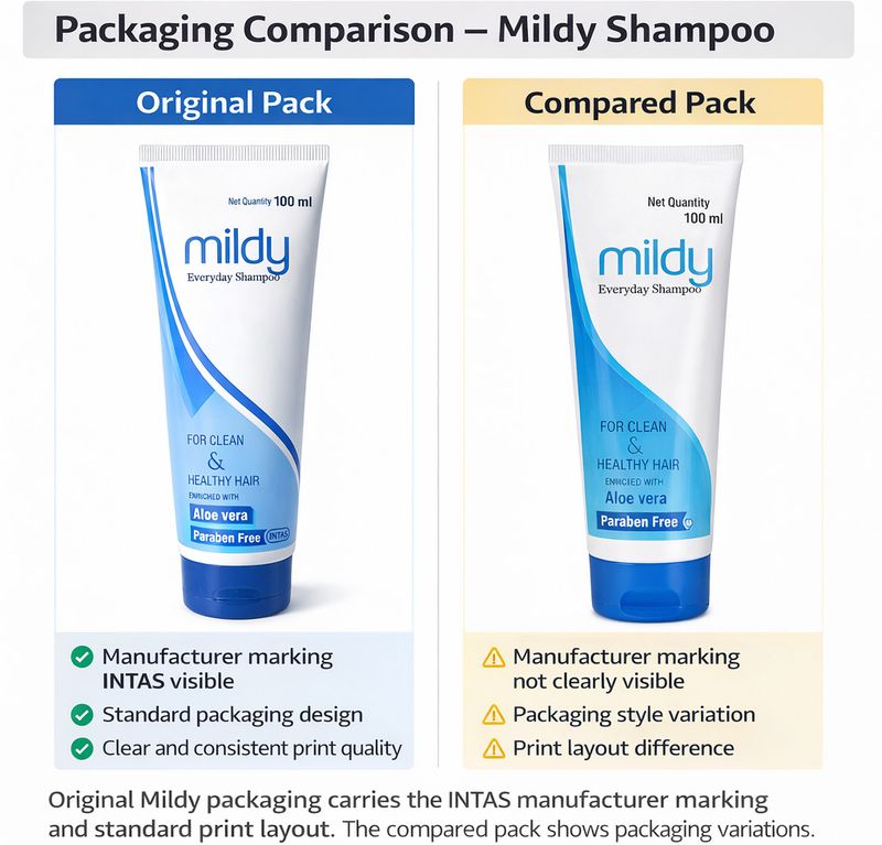 MILDY SHAMPOO Everyday for Clean & Healthy Hair - Image 4