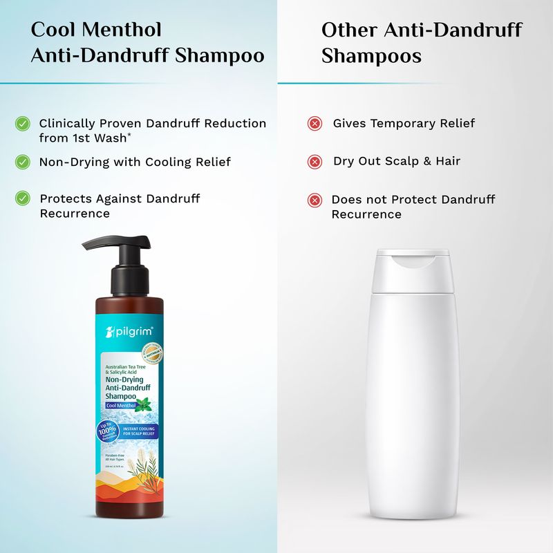 Pilgrim Tea Tree Anti Dandruff Shampoo 200 ml - Image 6