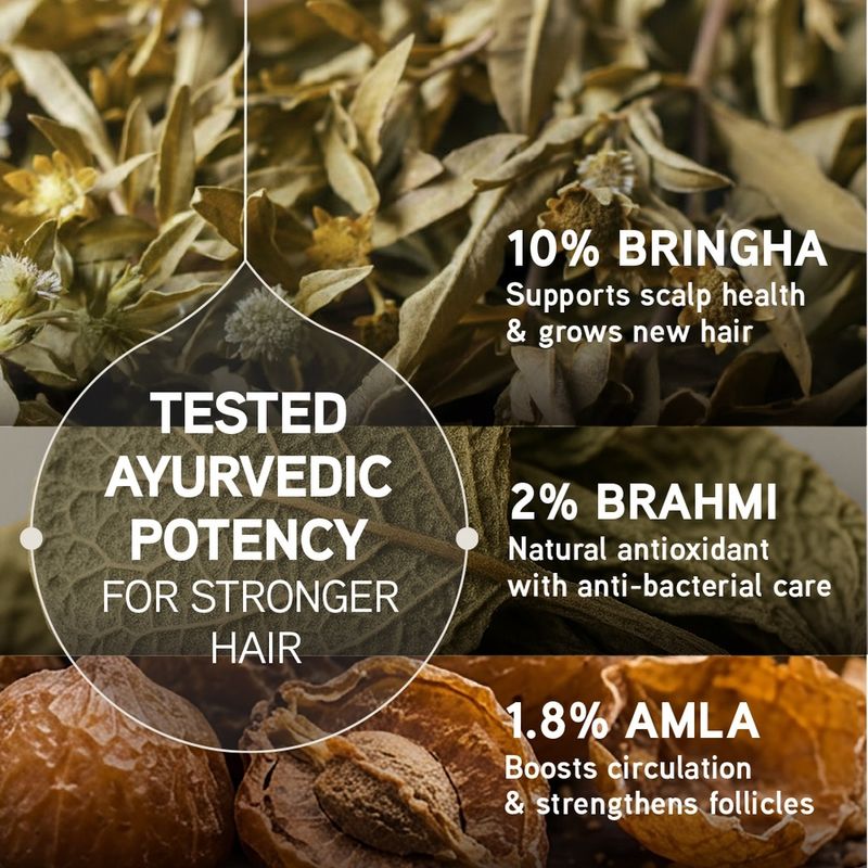 Indulekha Bringha Hair Fall Control Shampoo, 180ml - Image 5