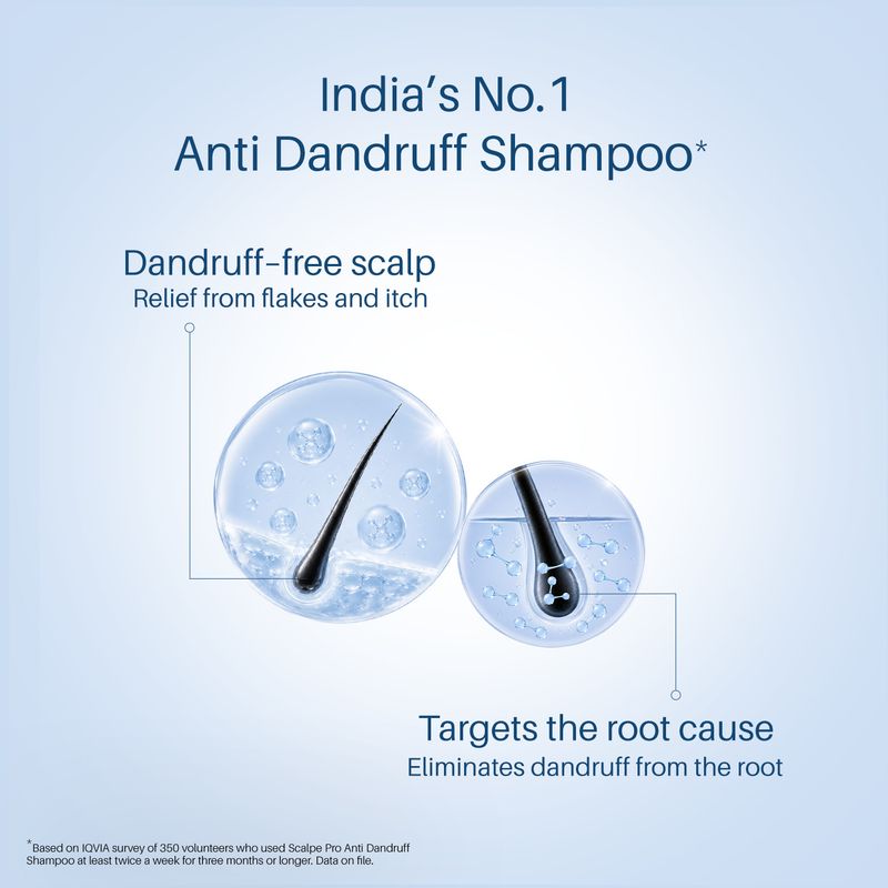 Scalpe Pro Anti dandruff Shampoo (200 ml) - Image 6