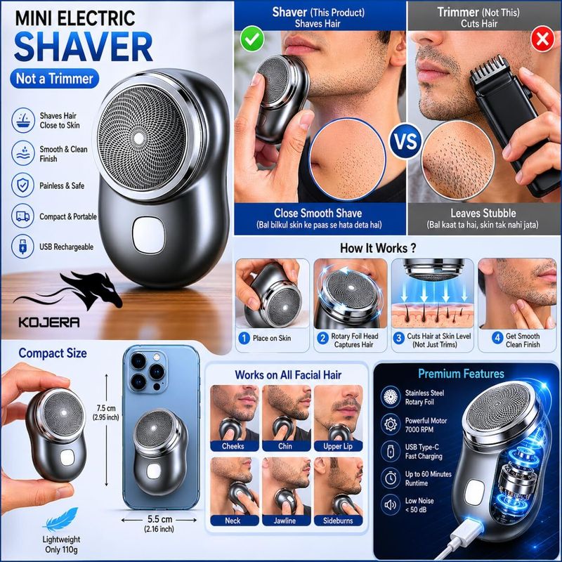 WATCHX Pocket Beard Razor - Image 5