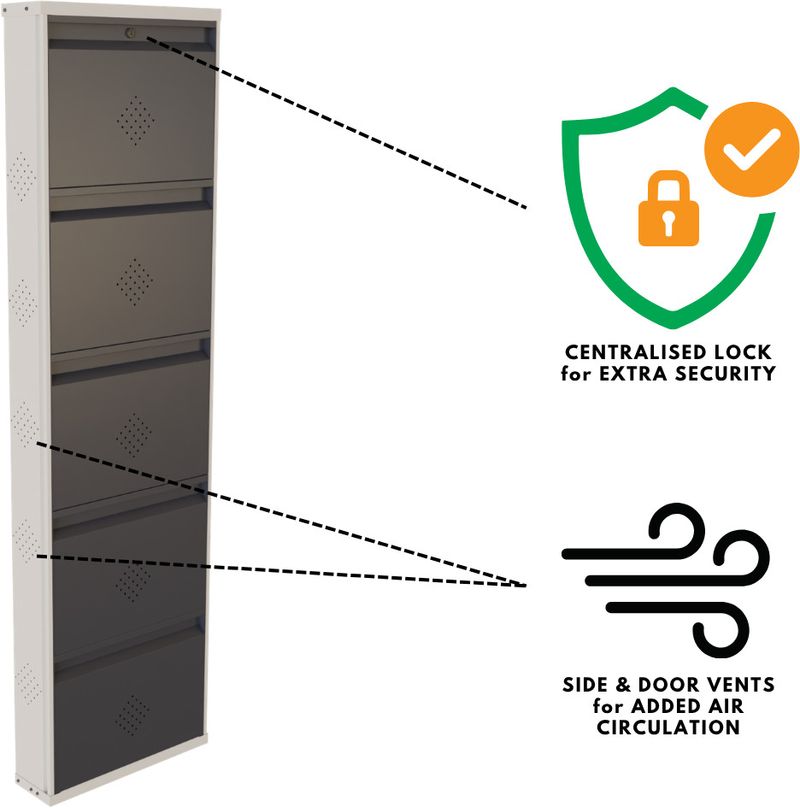 KRUGER 5 Door Grey 20x71x5.5 inch 10-15 Shoe Wall Rack - Image 5