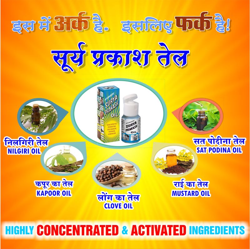 Surya Prakash Oil Pack of 6 x 6ml Pack of 6 · 6 ml (36 ml total) - Image 6