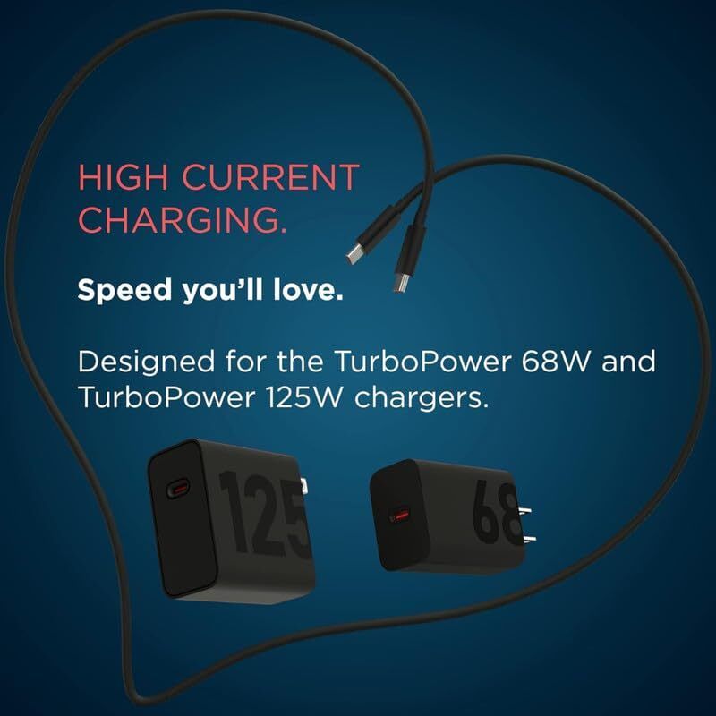 Moto 68W Turbo Power USB-C Charger - Image 5
