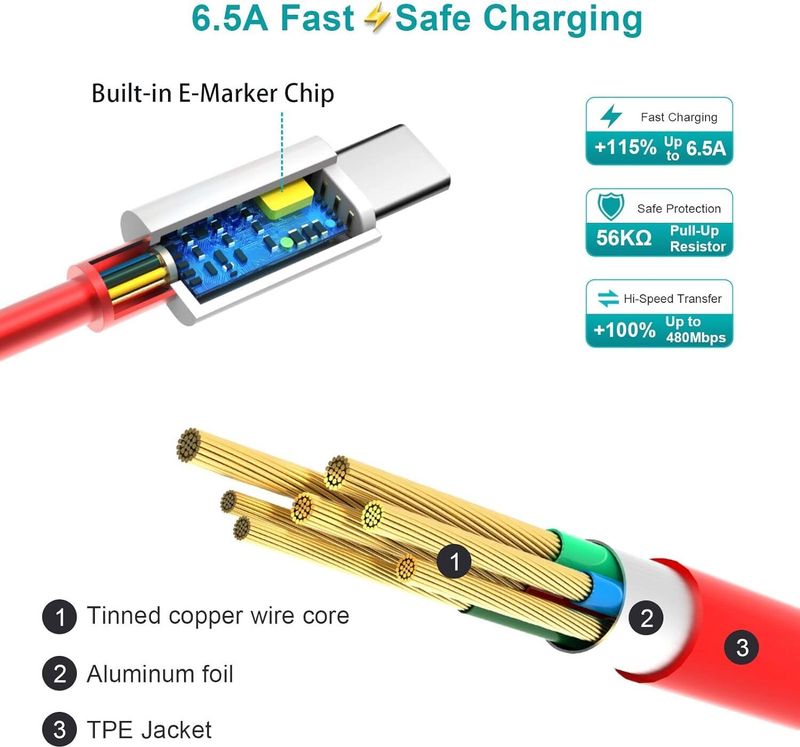 TROST Type C 6A 1.2m Warp Charge Cable - Image 6
