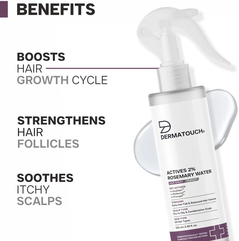 ACTIVES 2% ROSEMARY WATER HAIR SPRAY - Image 5
