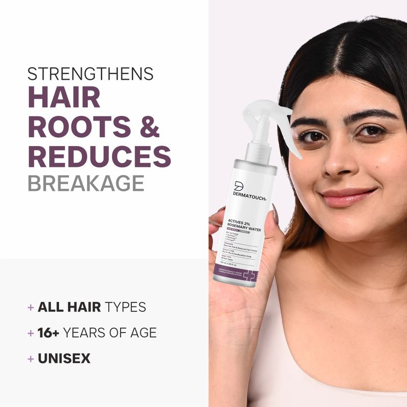 ACTIVES 2% ROSEMARY WATER HAIR SPRAY - Image 6