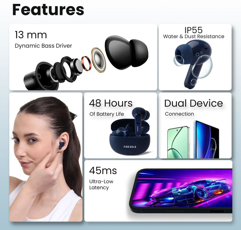 FIREGOLD New 151 Earbuds Hd Sound Quality & 48hrs of Playtime, With 4 Mic Bluetooth Headset (Blue, True Wireless) - Image 3