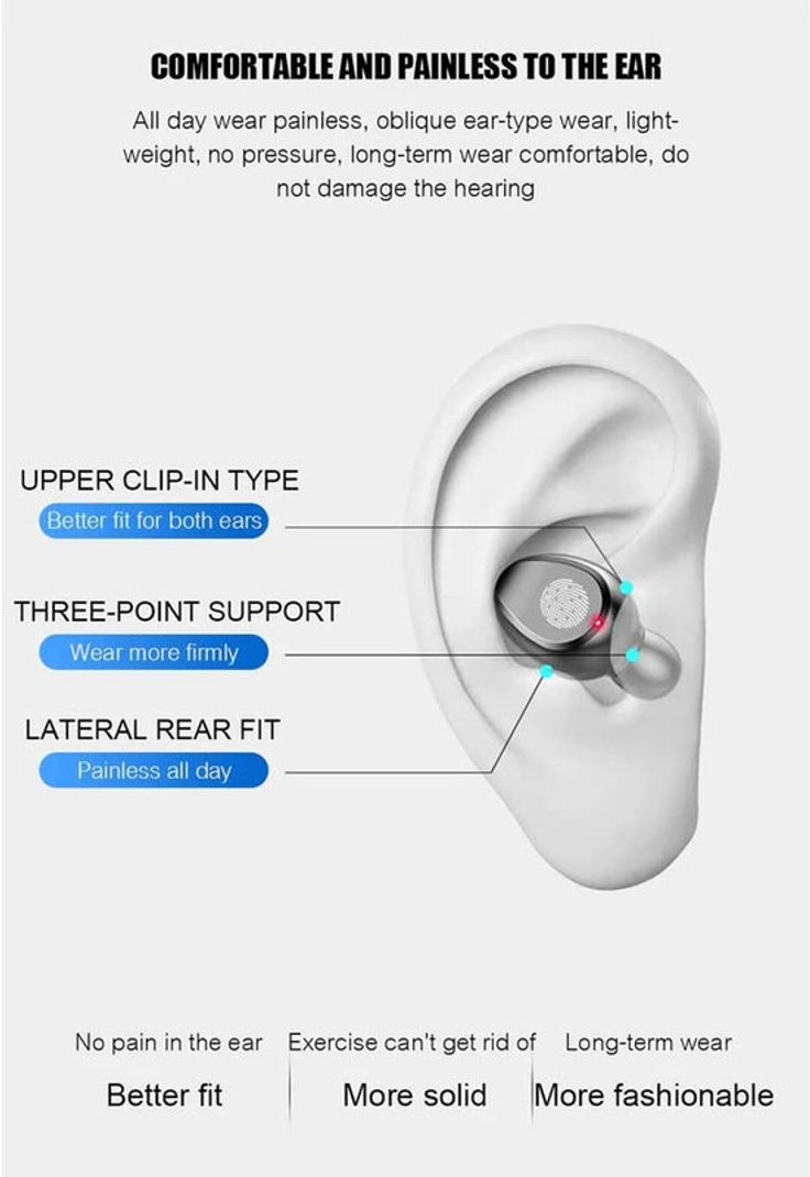 YAROH M13_F9 Wireless Earbuds - Image 3