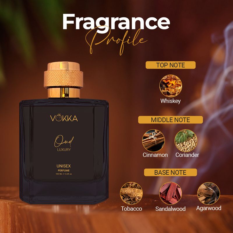 VOKKA Aqua, Oud & Panda Perfume Pack of 3 · 100 ml (300 ml total) - Image 5